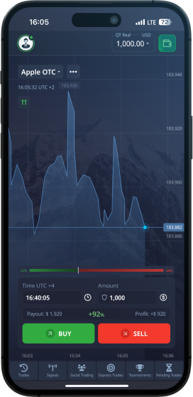 Discover the Benefits of the Trading Platform Pocket Option