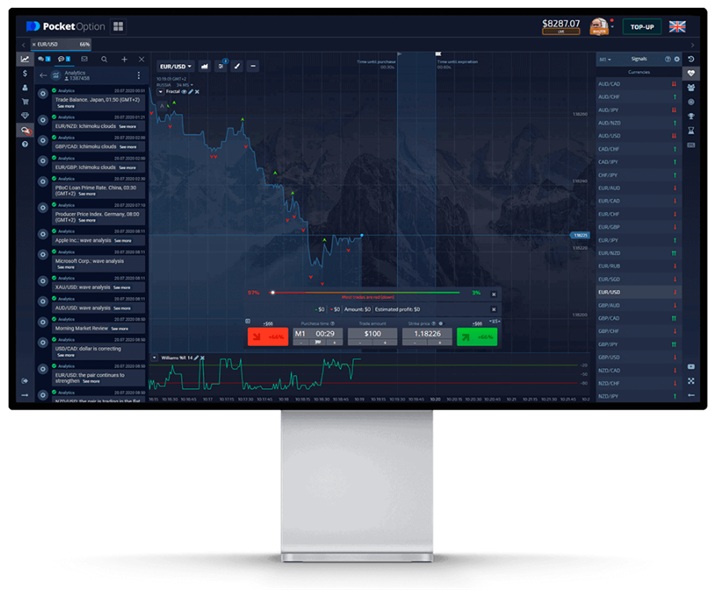 Discover the Benefits of the Trading Platform Pocket Option